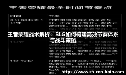 BBIN宝盈集团官方网站